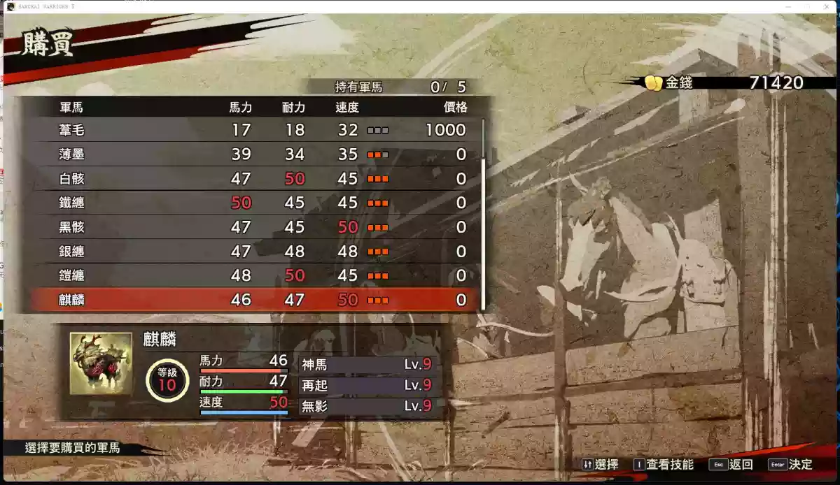 战国无双5——官方中文集成全DLCs完整硬盘版(WhiteFox制作)