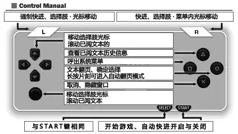 秋之回忆3:想君 | 简体中文完整版