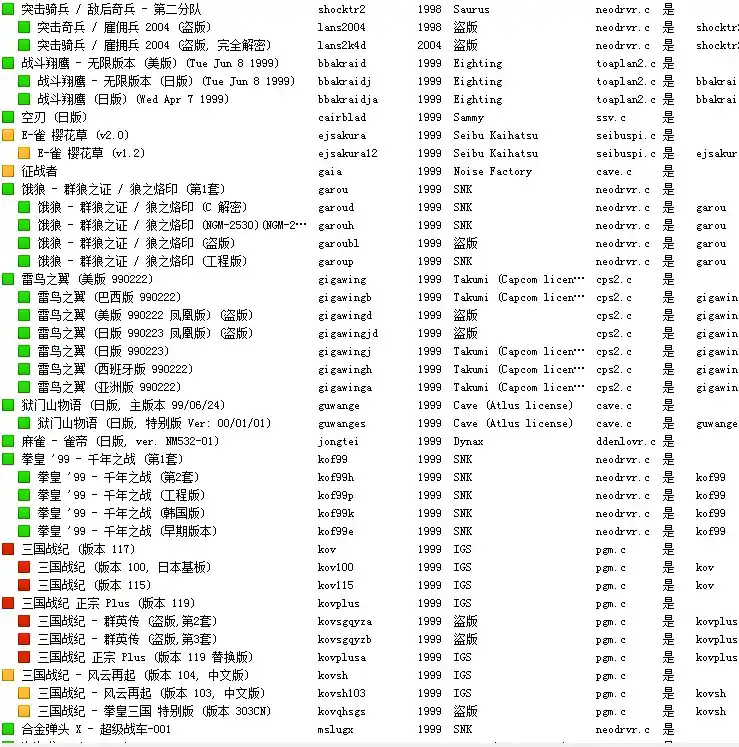 街机完美合集 | mameplus-0.147r5043＋安卓＋小霸王-典藏版